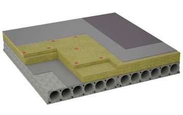 considerations of Rora flat roofing insulation